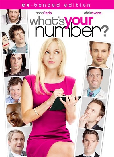 ดูหนังออนไลน์ What is Your Number (2011) เธอจ๋า…มีแฟนกี่คนจ๊ะ