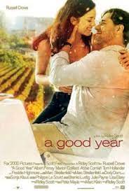 ดูหนังออนไลน์ฟรี A Good Year (2006) อัศจรรย์แห่งชีวิต