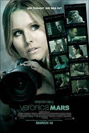 ดูหนังออนไลน์ฟรี Veronica Mars (2014)